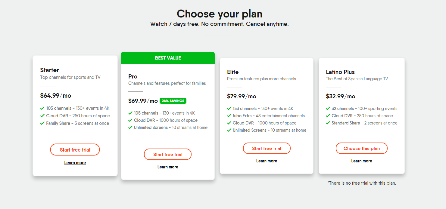 FuboTV cost and plan prices: see today's best deals