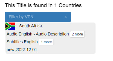 How to Watch The Godfather on Netflix Using a Netflix VPN